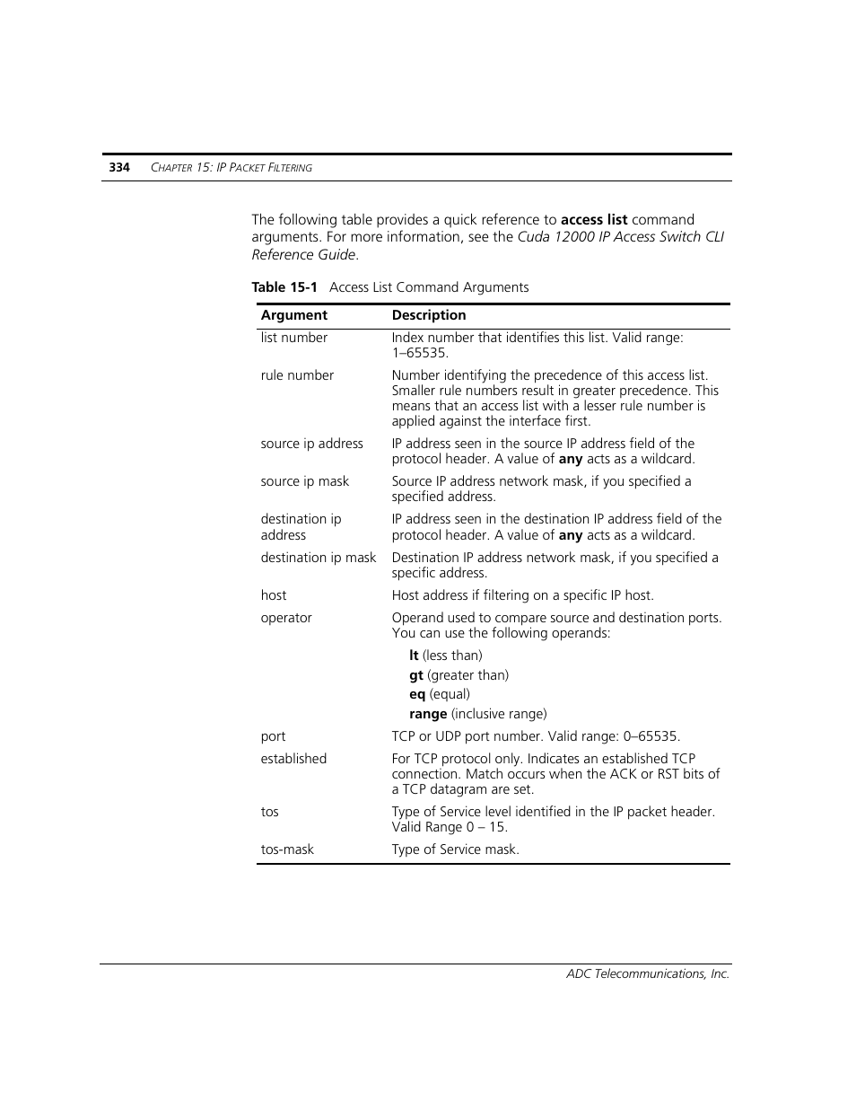 ADC CUDA 3 User Manual | Page 336 / 620