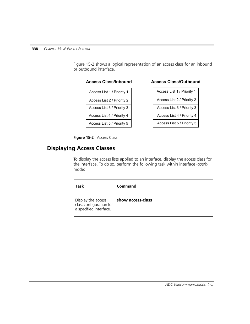 Displaying access classes | ADC CUDA 3 User Manual | Page 340 / 620