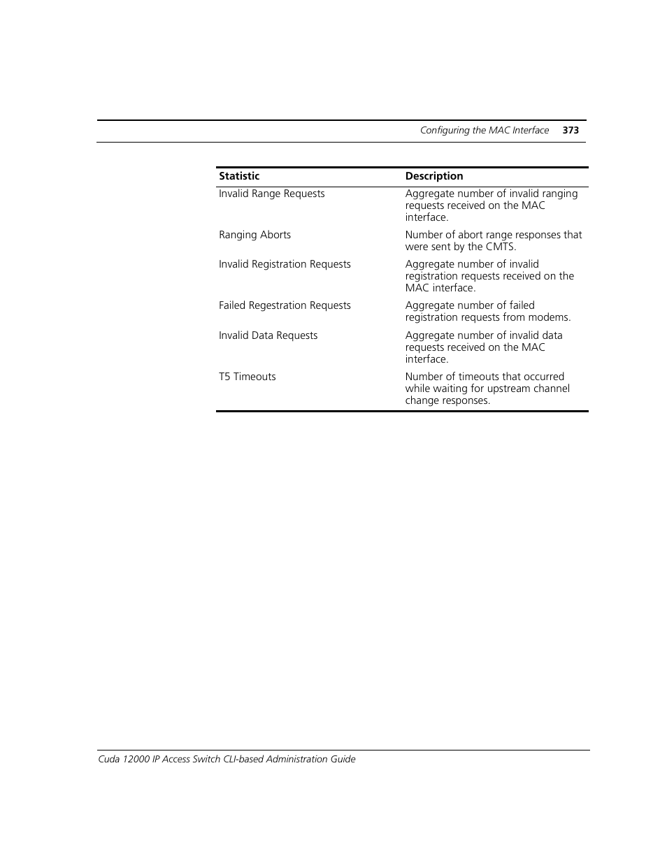 ADC CUDA 3 User Manual | Page 375 / 620