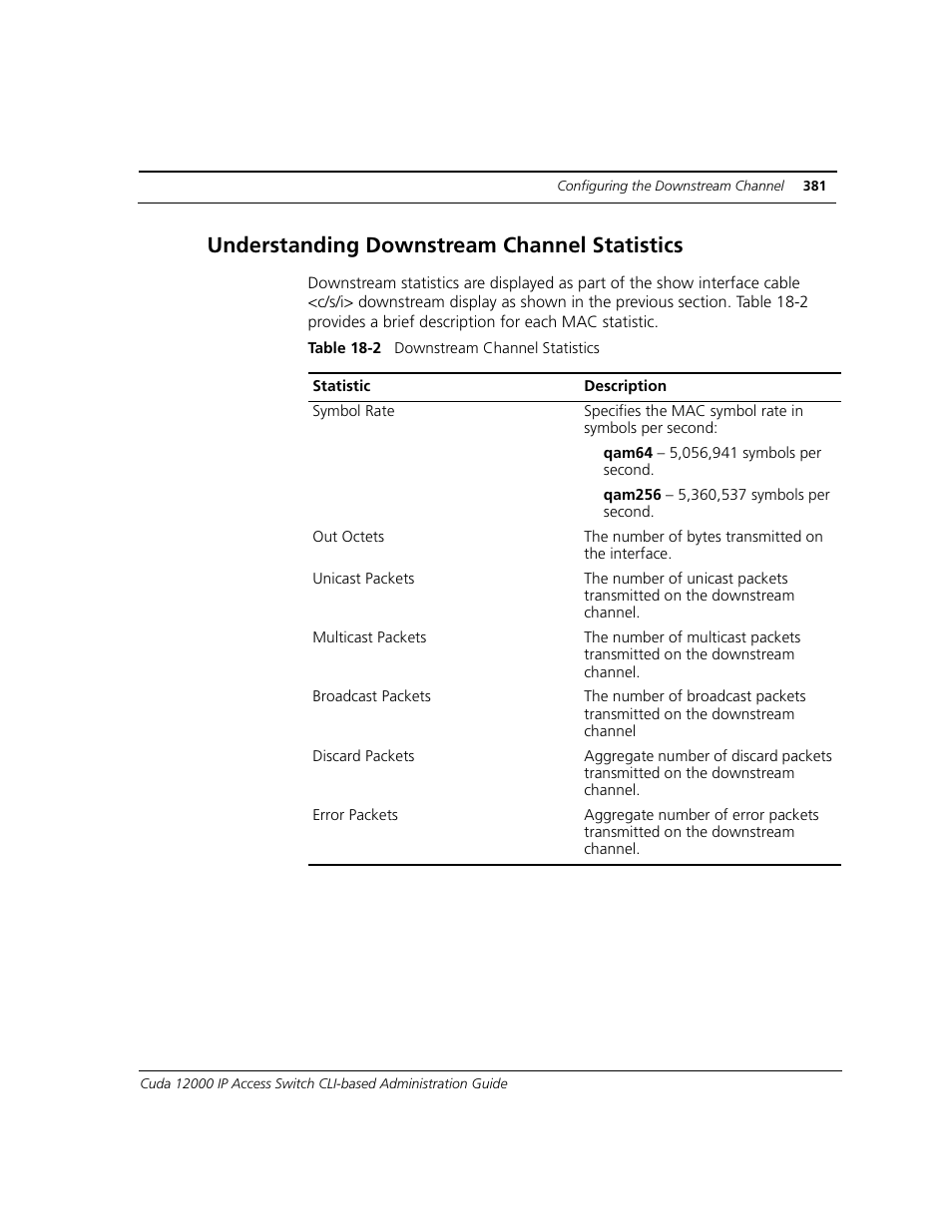 Understanding downstream channel statistics | ADC CUDA 3 User Manual | Page 383 / 620