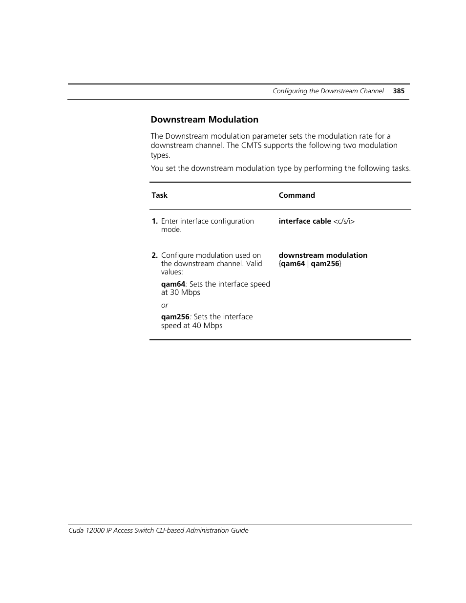 Downstream modulation | ADC CUDA 3 User Manual | Page 387 / 620