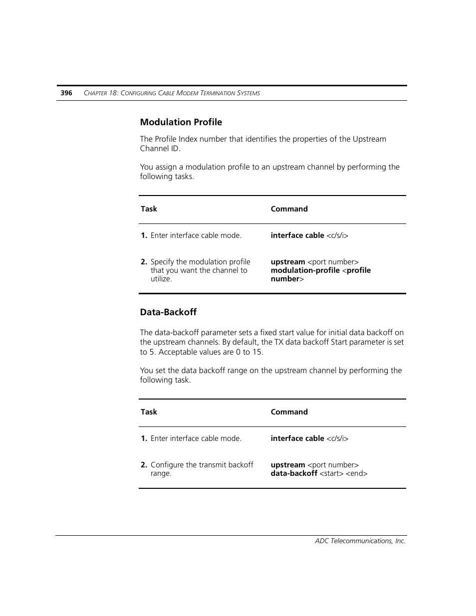 Modulation profile, Data-backoff | ADC CUDA 3 User Manual | Page 398 / 620