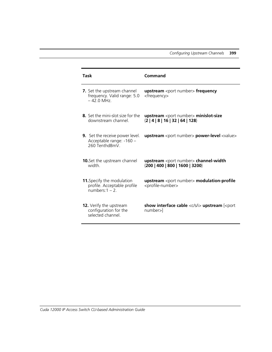 ADC CUDA 3 User Manual | Page 401 / 620