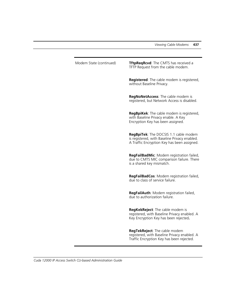 ADC CUDA 3 User Manual | Page 439 / 620