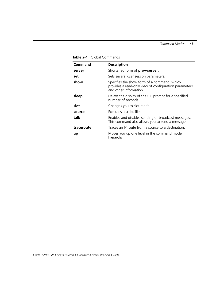 ADC CUDA 3 User Manual | Page 45 / 620