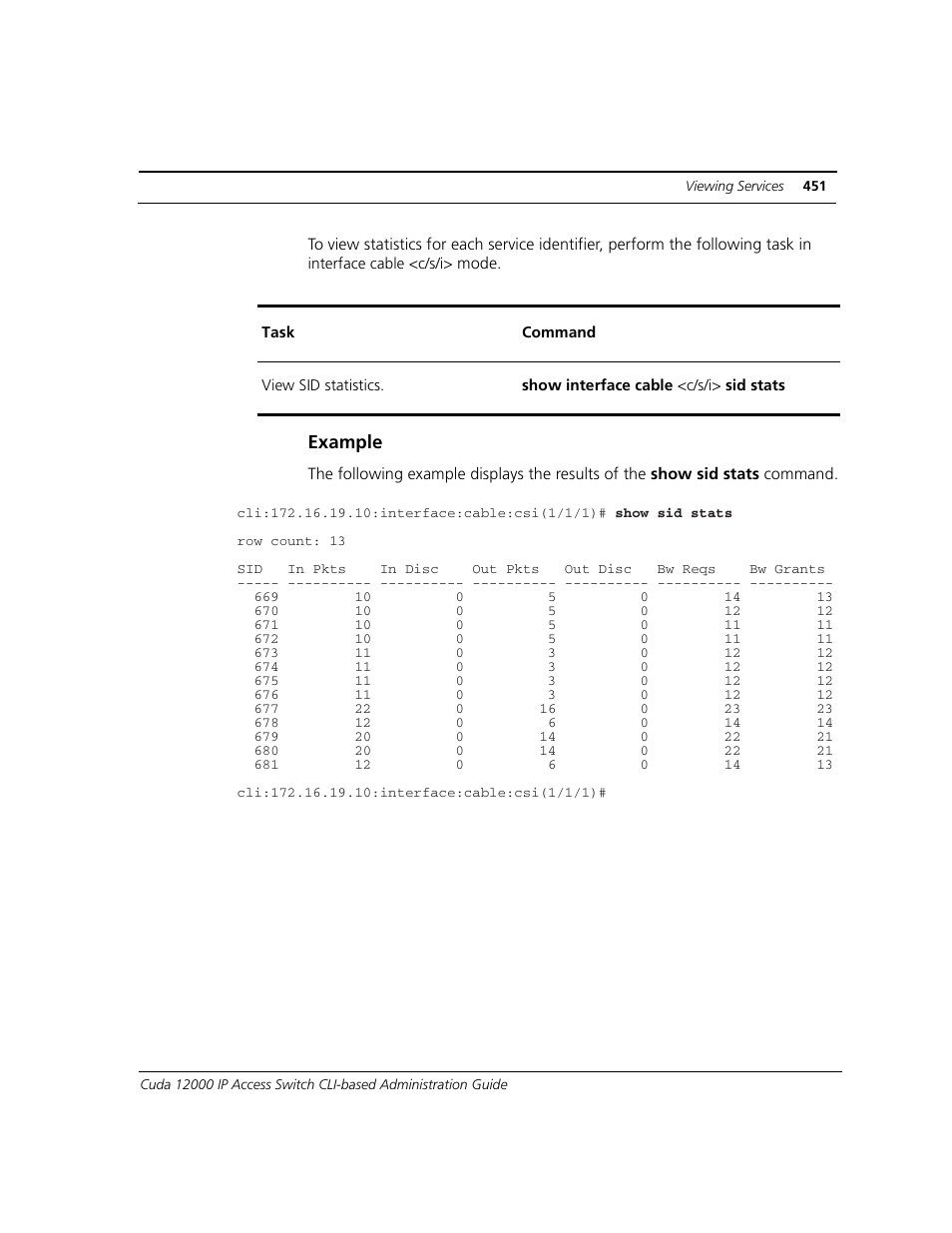 Example | ADC CUDA 3 User Manual | Page 453 / 620