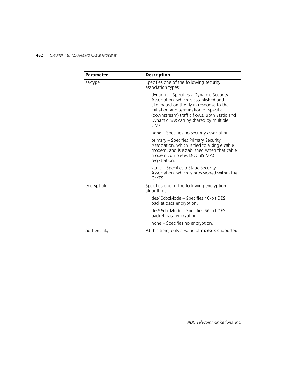 ADC CUDA 3 User Manual | Page 464 / 620