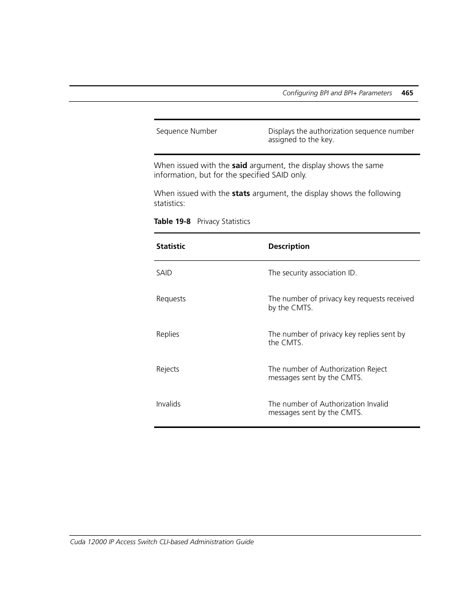 ADC CUDA 3 User Manual | Page 467 / 620