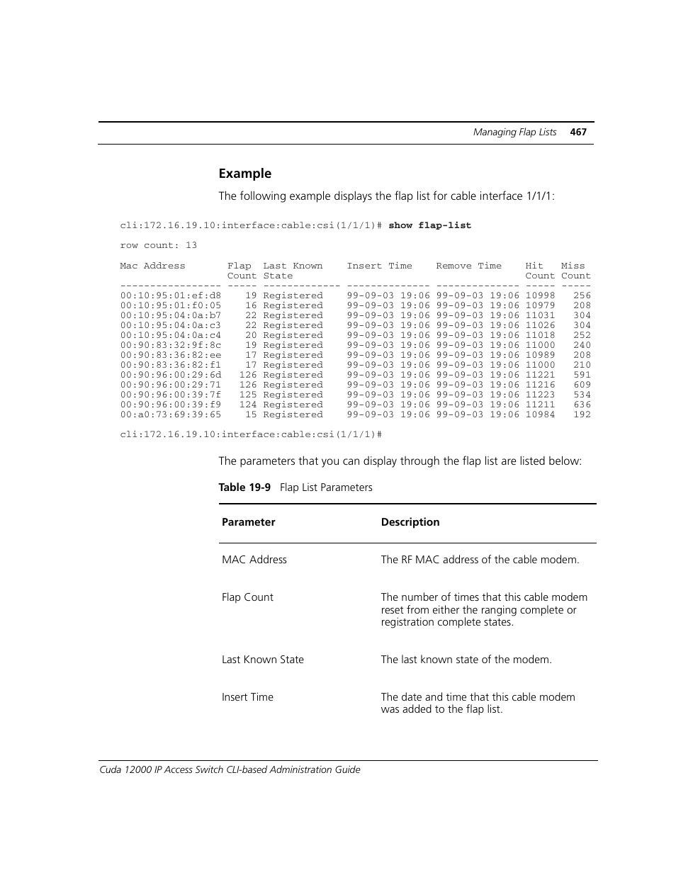 Example | ADC CUDA 3 User Manual | Page 469 / 620
