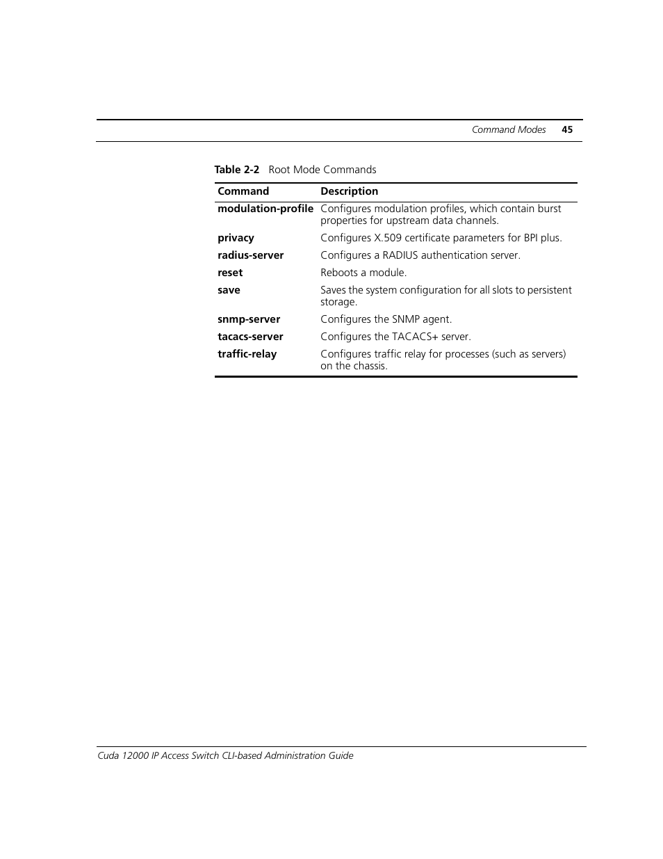 ADC CUDA 3 User Manual | Page 47 / 620