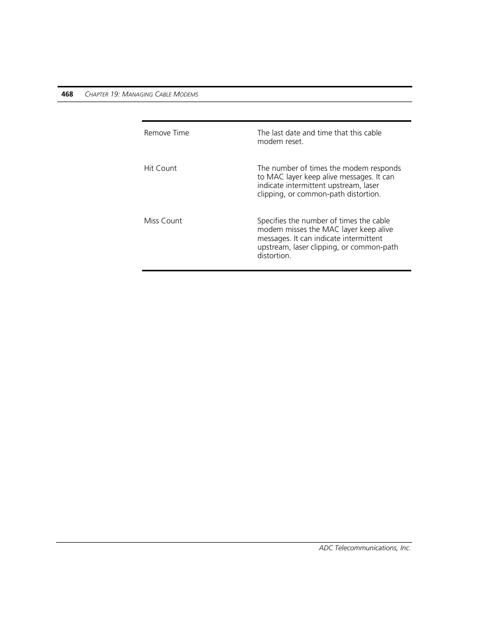 ADC CUDA 3 User Manual | Page 470 / 620
