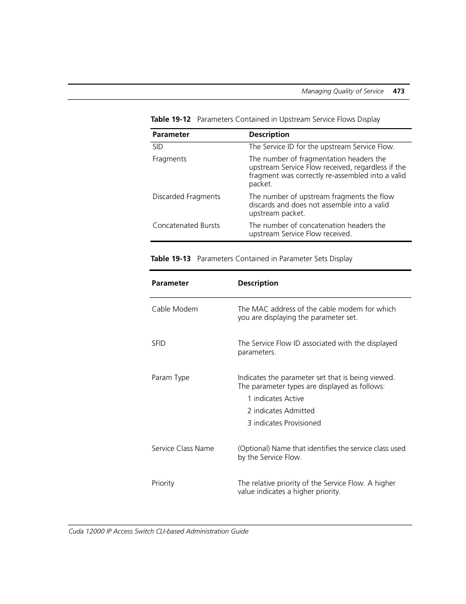 ADC CUDA 3 User Manual | Page 475 / 620