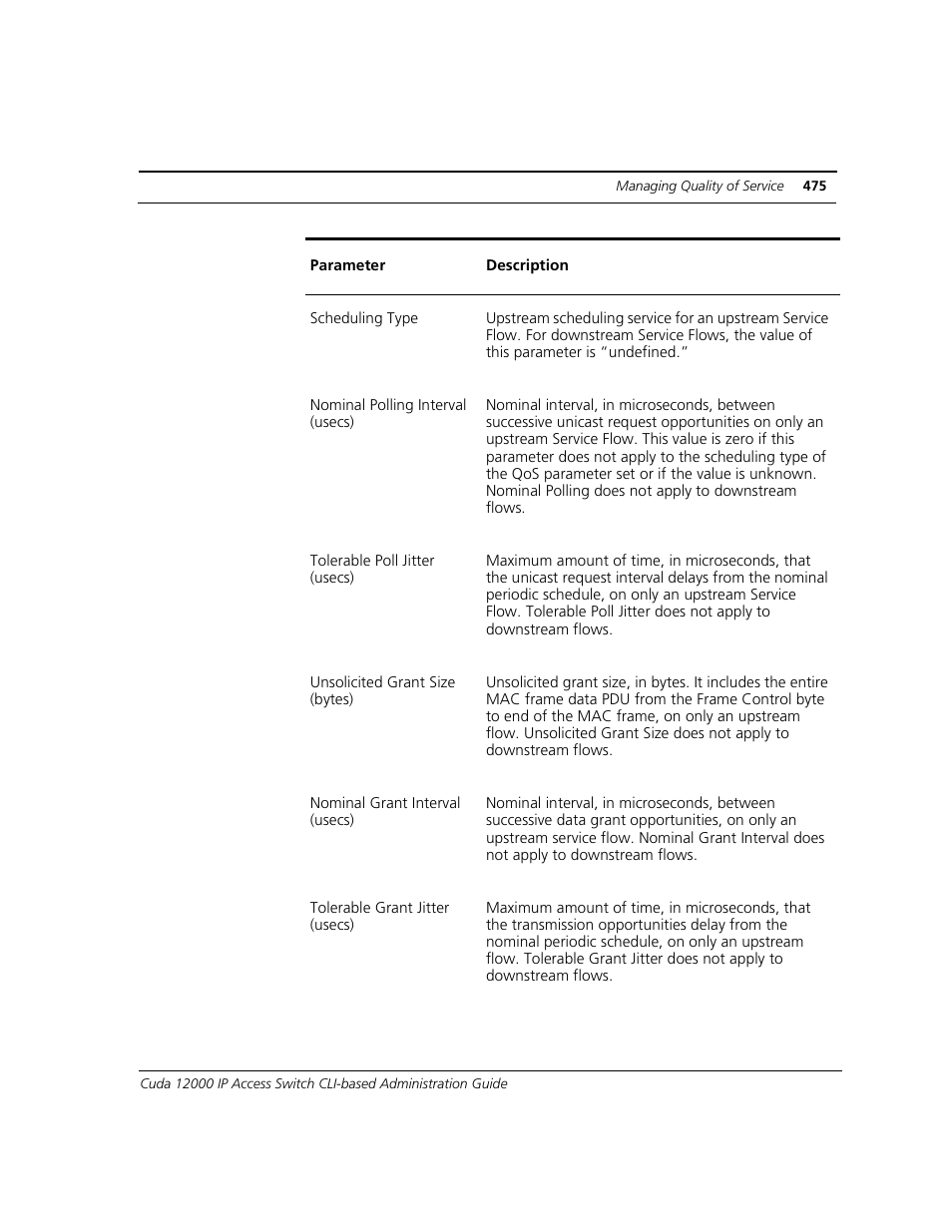 ADC CUDA 3 User Manual | Page 477 / 620