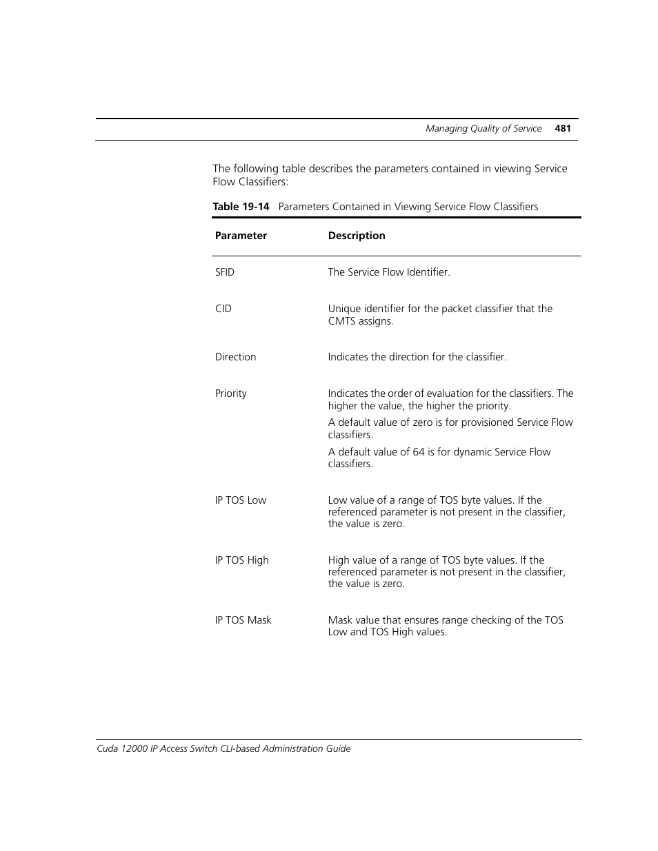 ADC CUDA 3 User Manual | Page 483 / 620