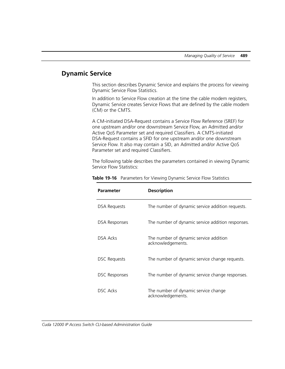 Dynamic service | ADC CUDA 3 User Manual | Page 491 / 620
