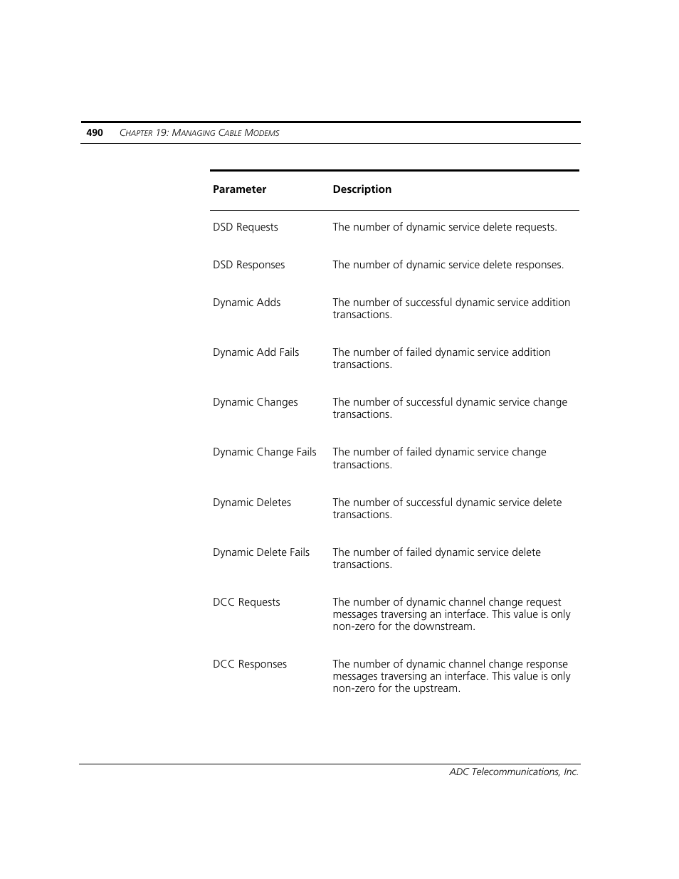 ADC CUDA 3 User Manual | Page 492 / 620