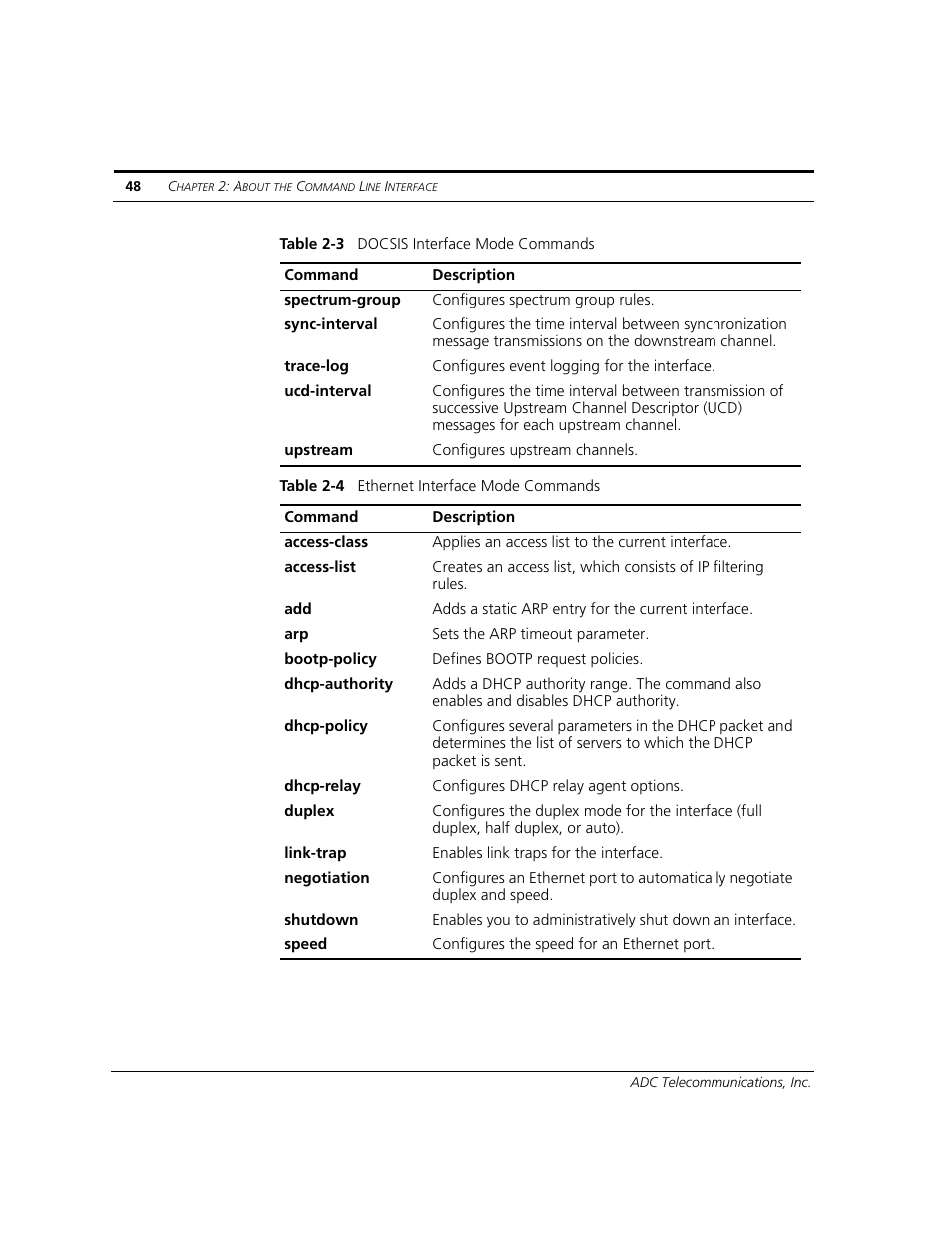 Table 2-4 | ADC CUDA 3 User Manual | Page 50 / 620