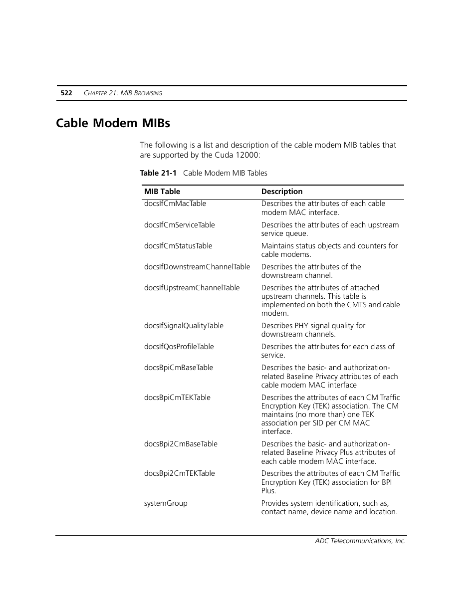 Cable modem mibs | ADC CUDA 3 User Manual | Page 524 / 620