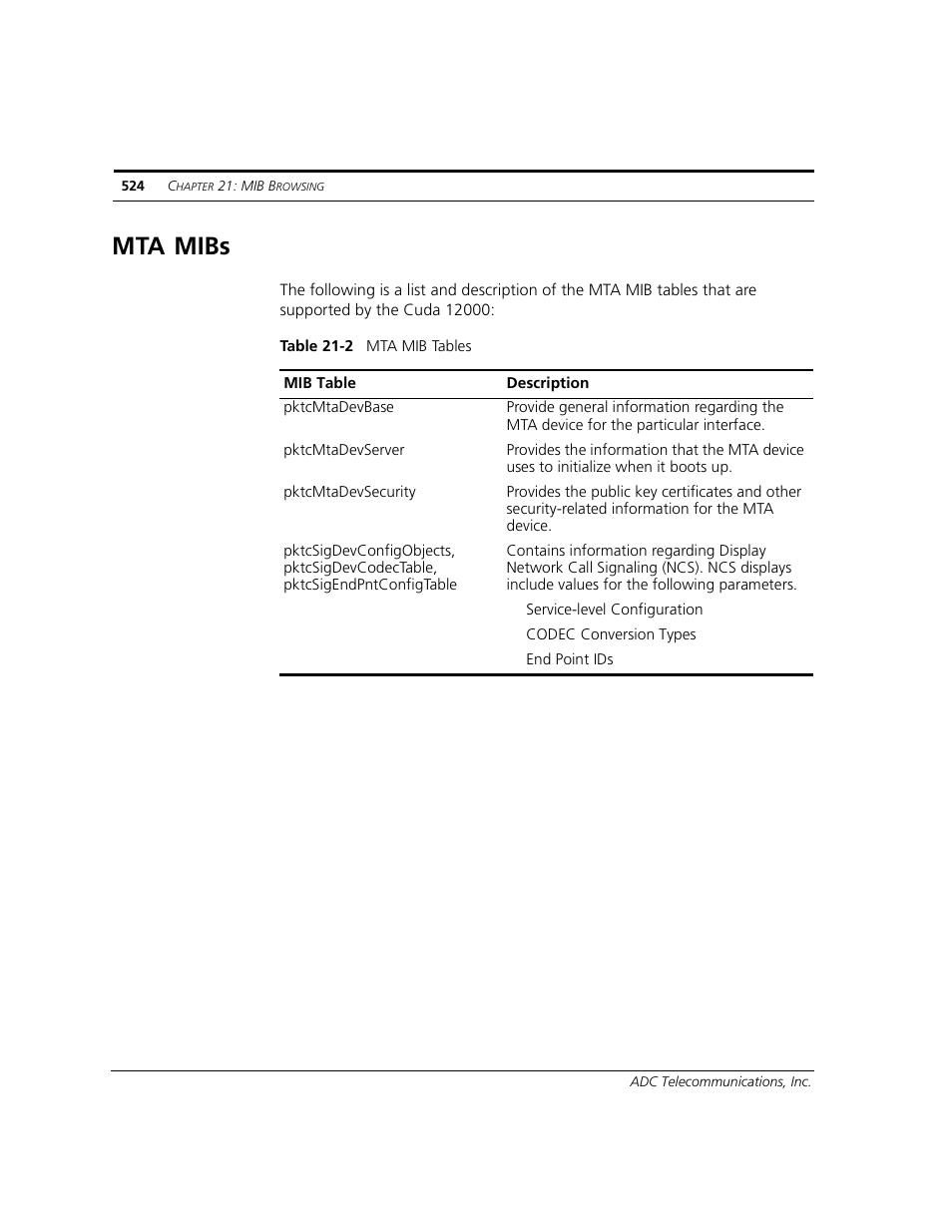 Mta mibs | ADC CUDA 3 User Manual | Page 526 / 620