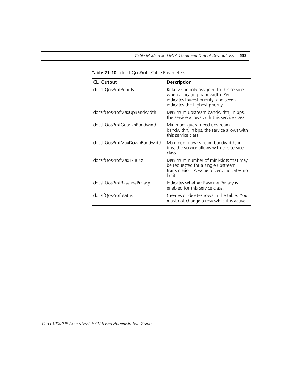 ADC CUDA 3 User Manual | Page 535 / 620