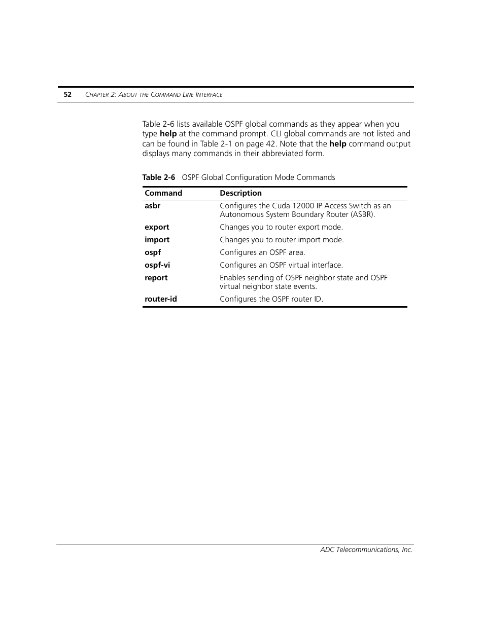 ADC CUDA 3 User Manual | Page 54 / 620