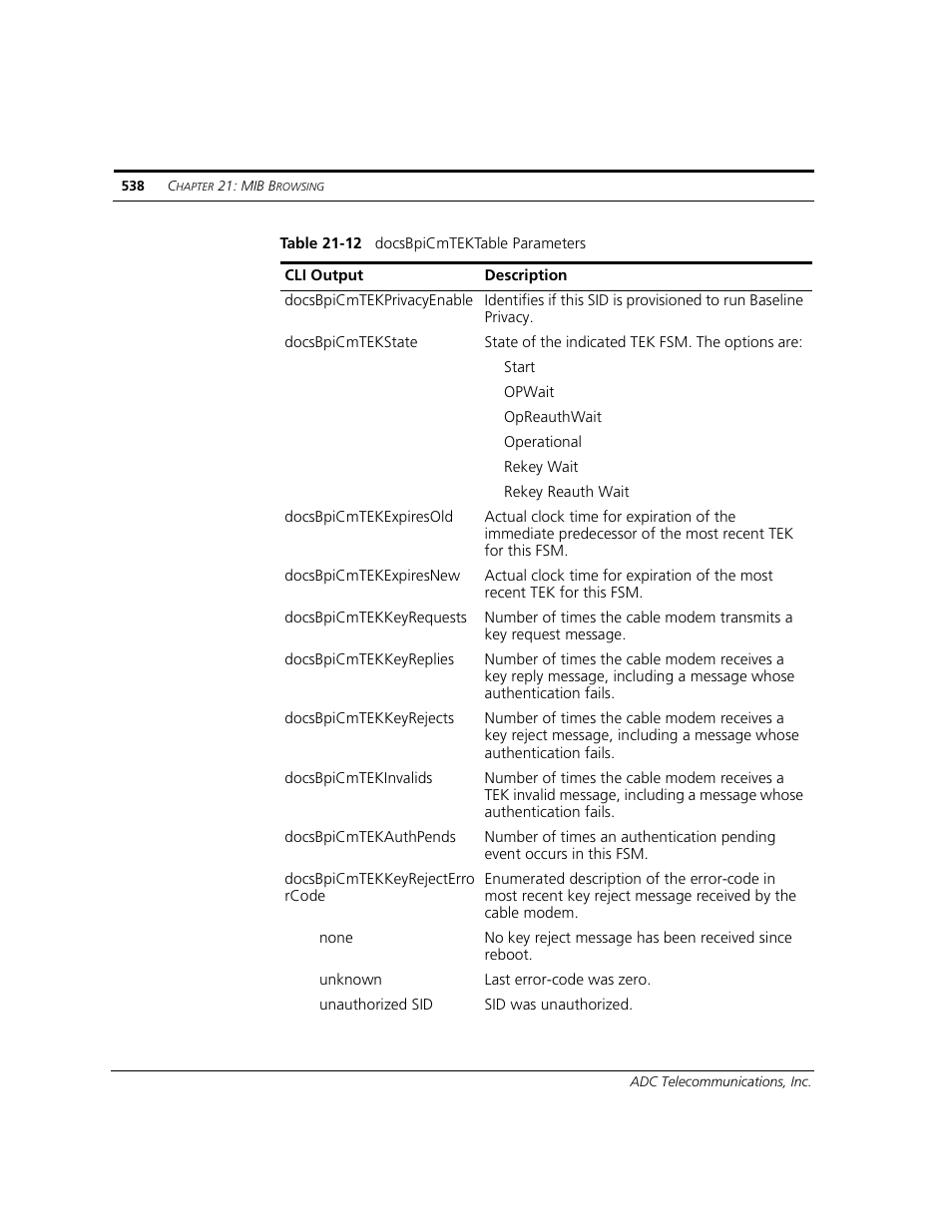 ADC CUDA 3 User Manual | Page 540 / 620