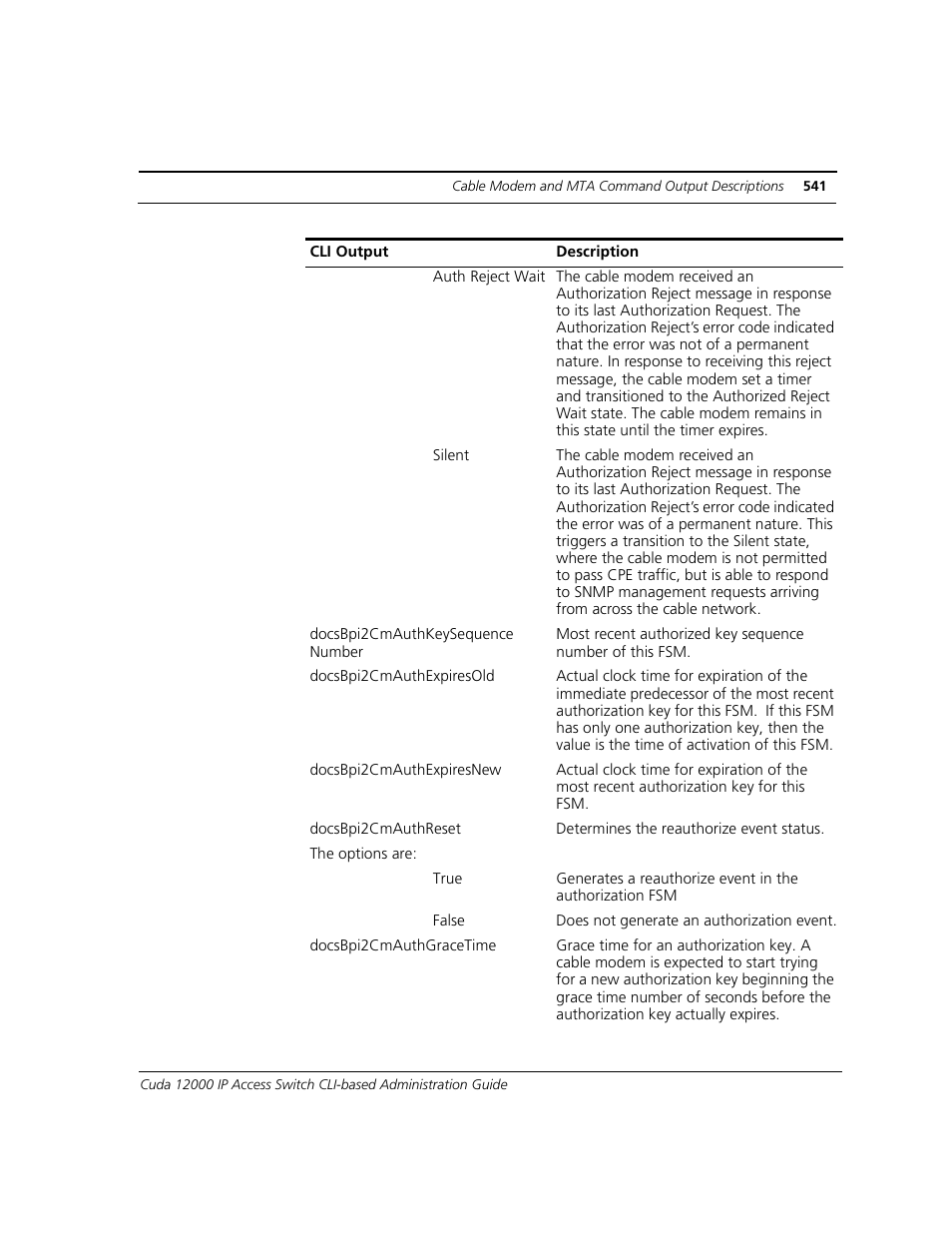 ADC CUDA 3 User Manual | Page 543 / 620