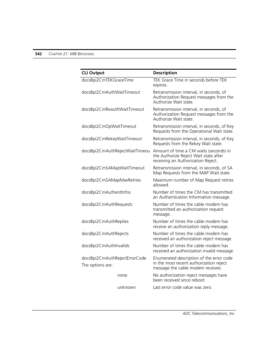 ADC CUDA 3 User Manual | Page 544 / 620