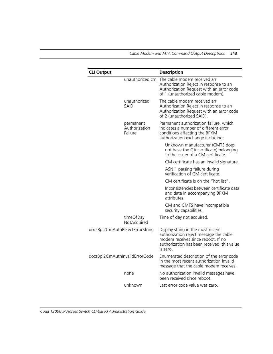 ADC CUDA 3 User Manual | Page 545 / 620