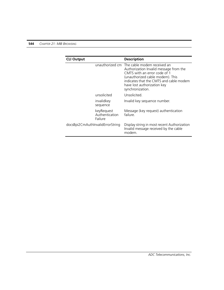 ADC CUDA 3 User Manual | Page 546 / 620