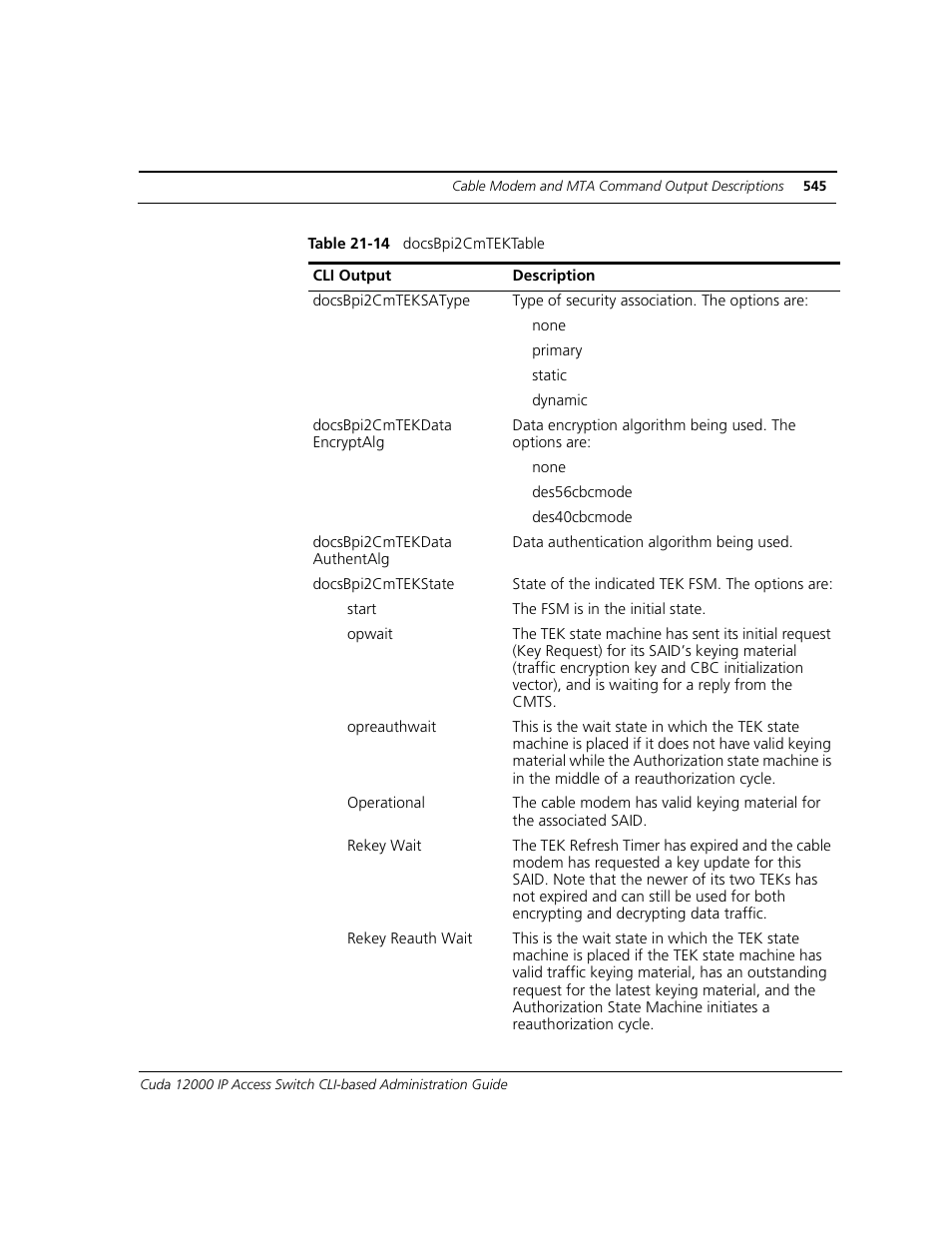ADC CUDA 3 User Manual | Page 547 / 620