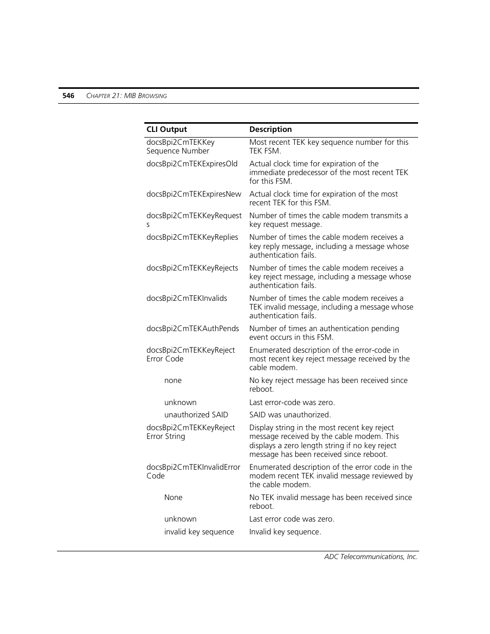 ADC CUDA 3 User Manual | Page 548 / 620