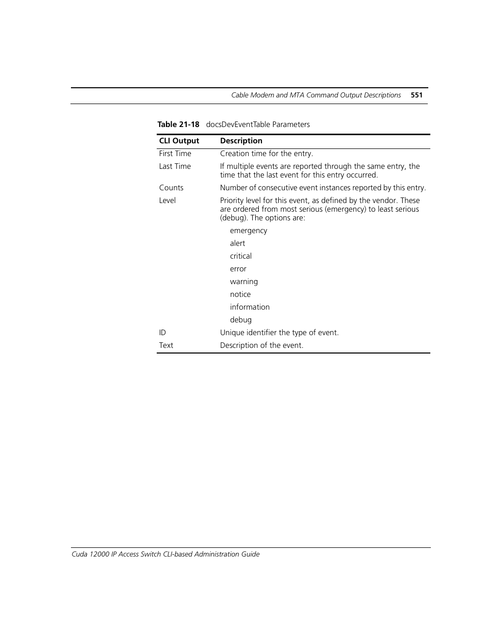 ADC CUDA 3 User Manual | Page 553 / 620