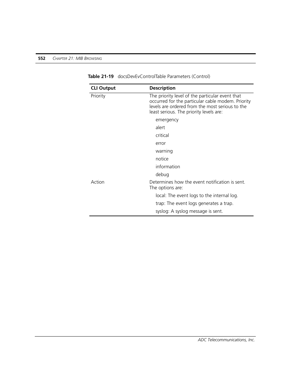 ADC CUDA 3 User Manual | Page 554 / 620