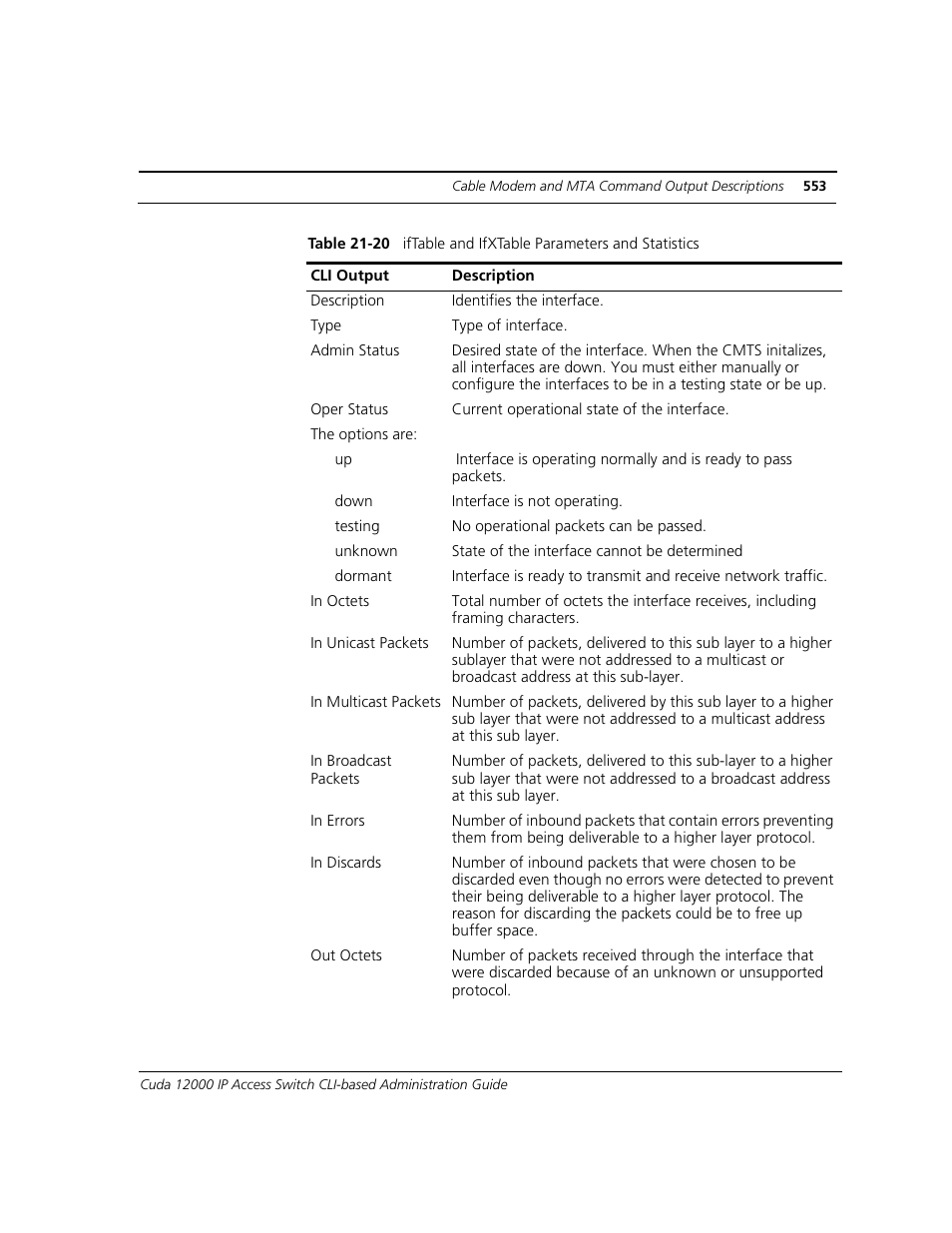ADC CUDA 3 User Manual | Page 555 / 620
