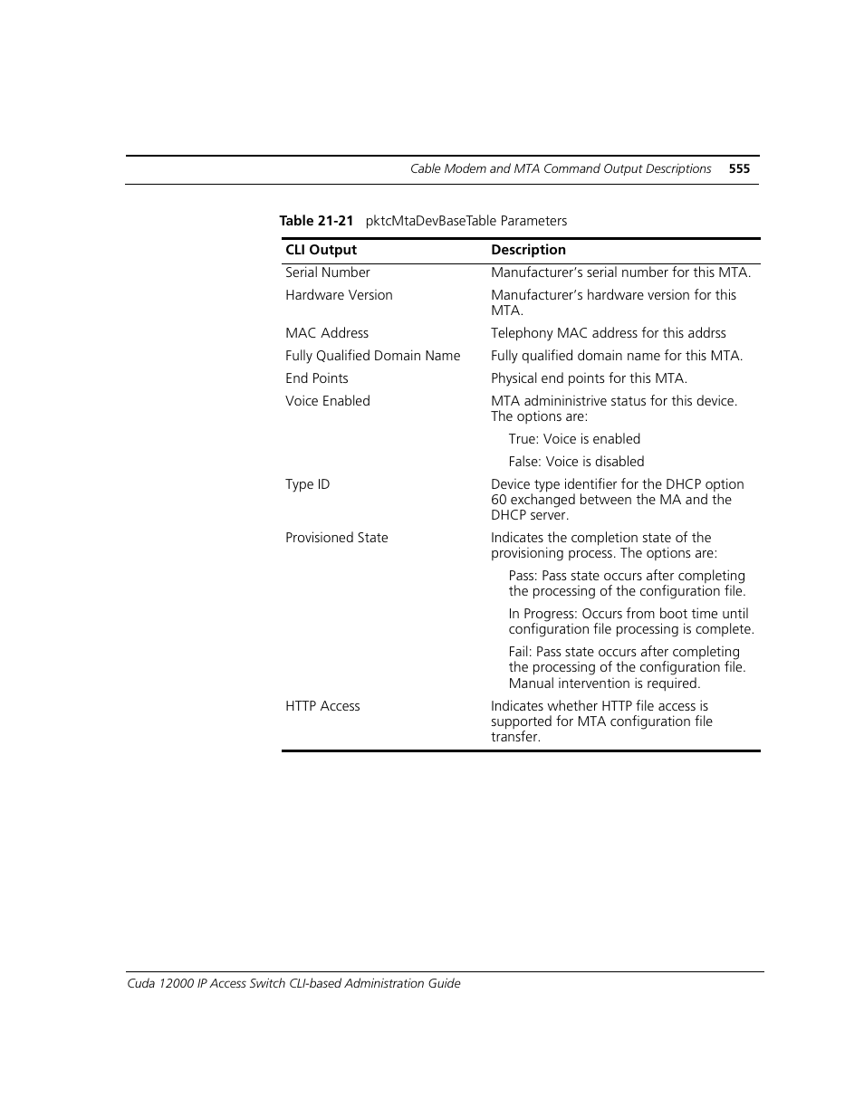 ADC CUDA 3 User Manual | Page 557 / 620