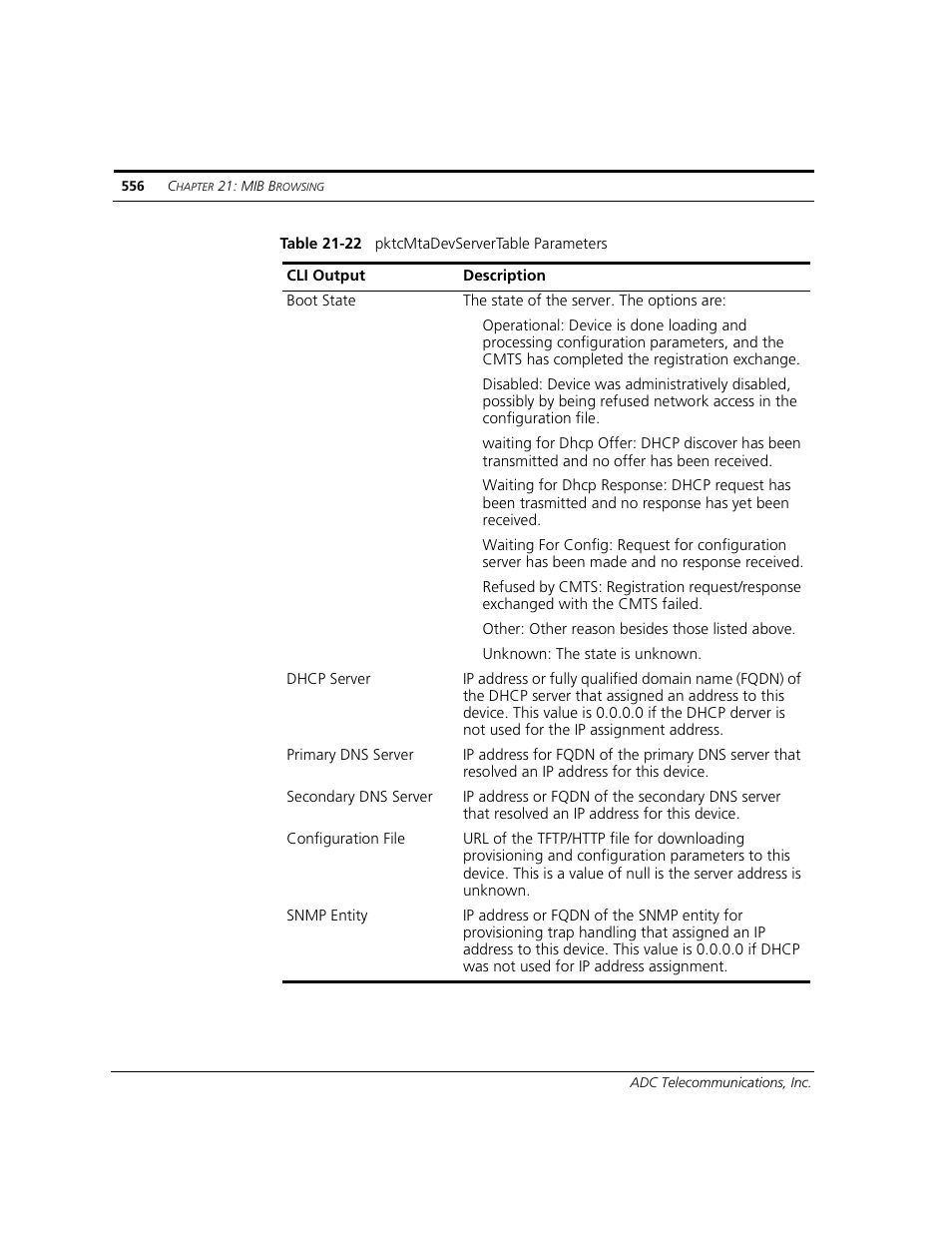 ADC CUDA 3 User Manual | Page 558 / 620