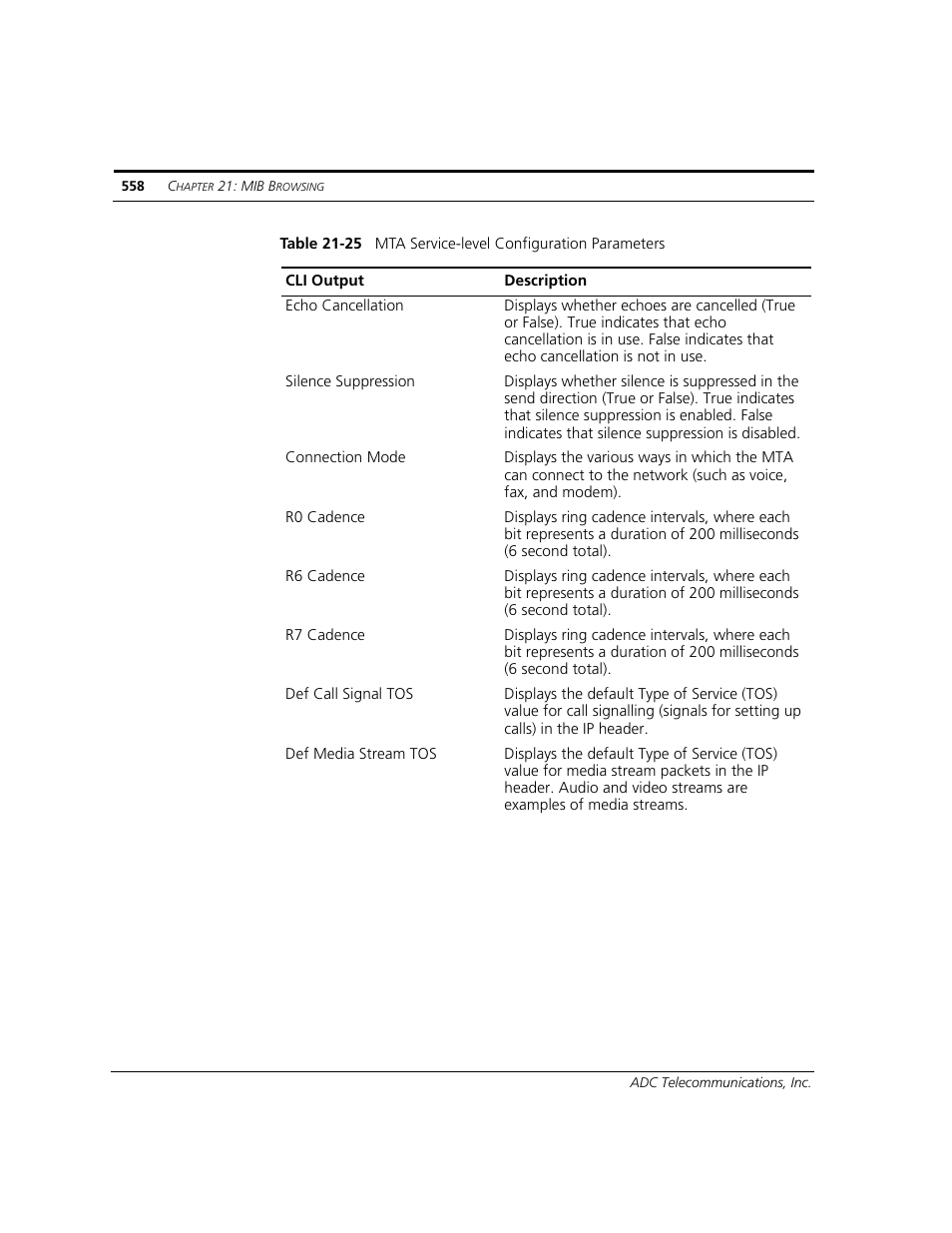 ADC CUDA 3 User Manual | Page 560 / 620
