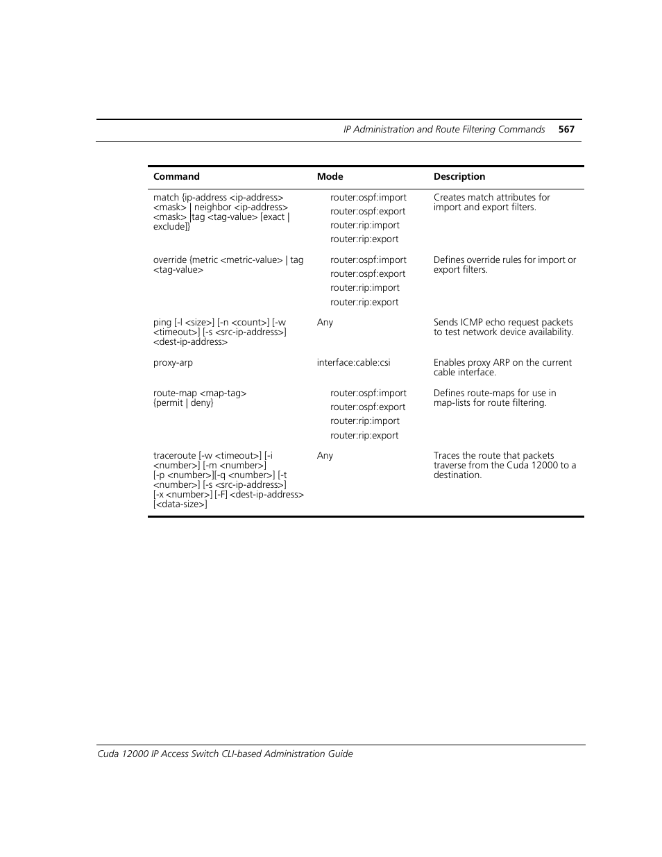 ADC CUDA 3 User Manual | Page 569 / 620