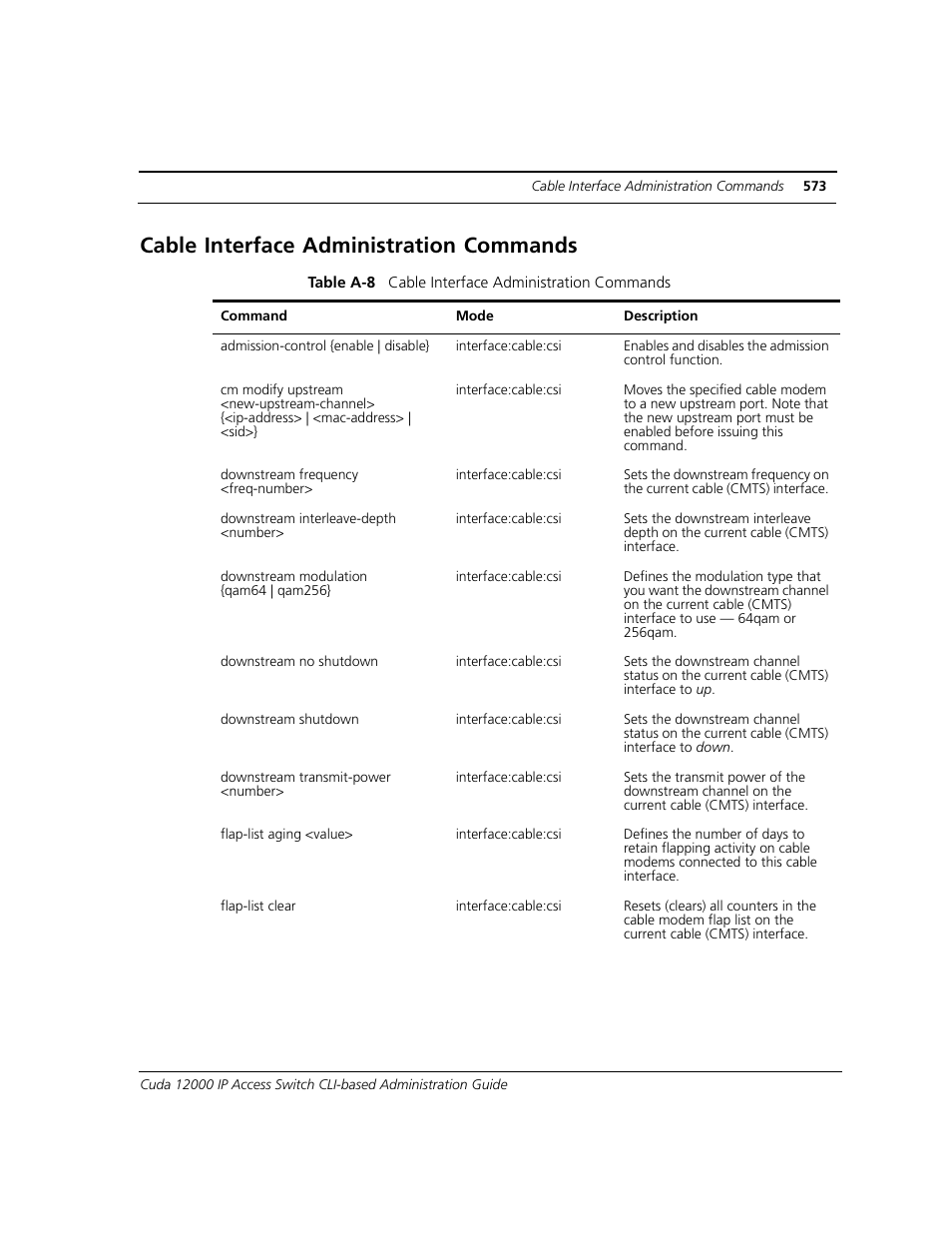 Cable interface administration commands | ADC CUDA 3 User Manual | Page 575 / 620