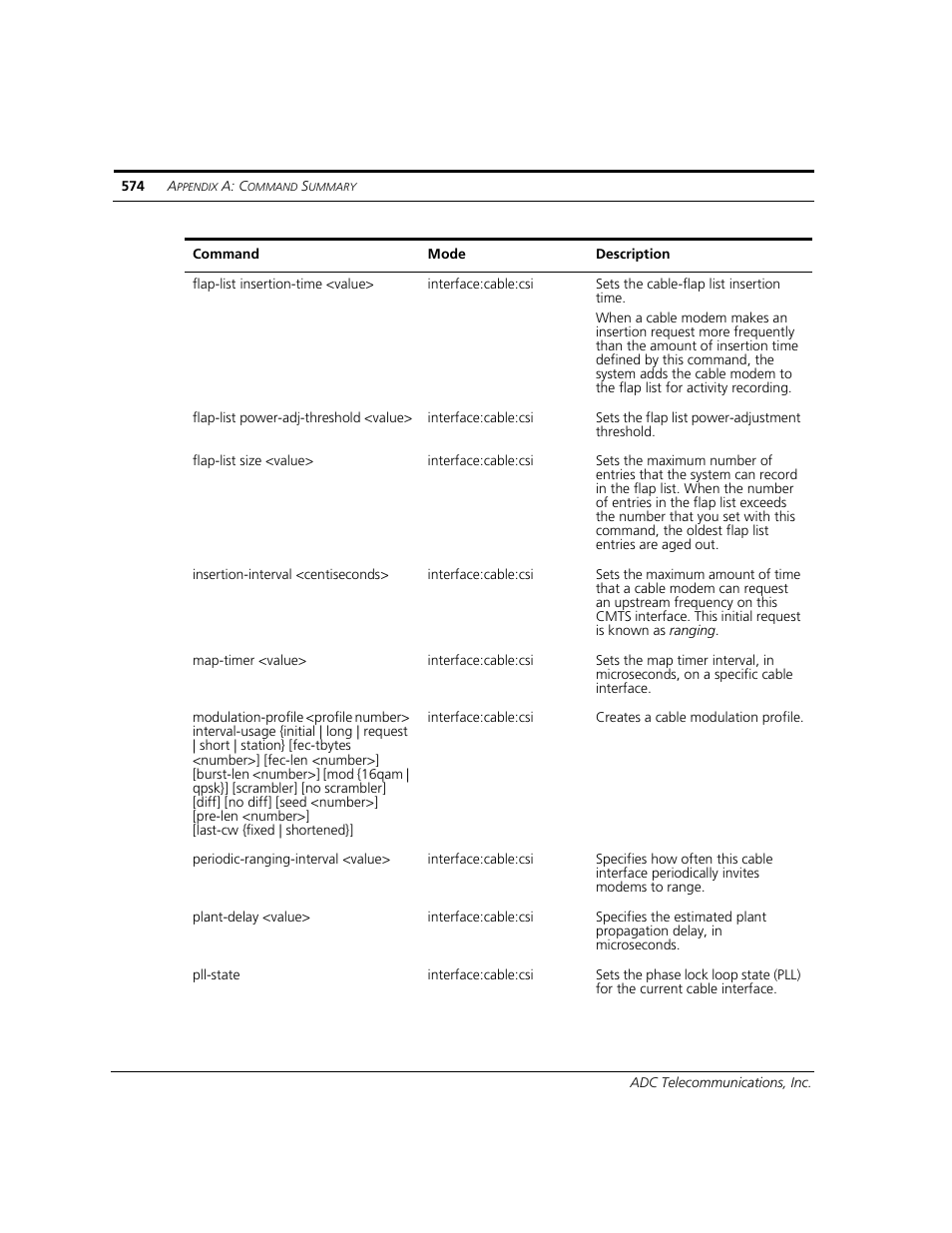 ADC CUDA 3 User Manual | Page 576 / 620