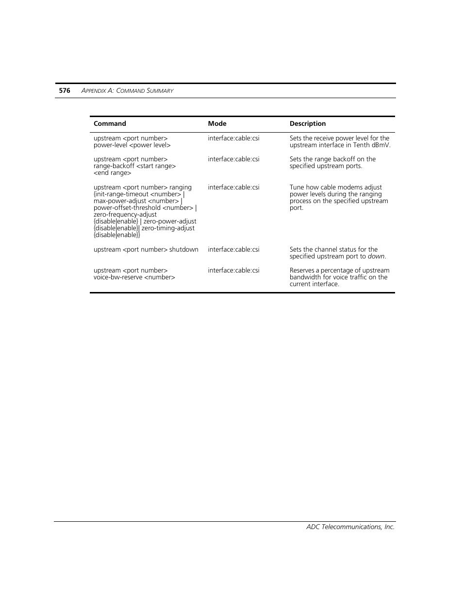 ADC CUDA 3 User Manual | Page 578 / 620