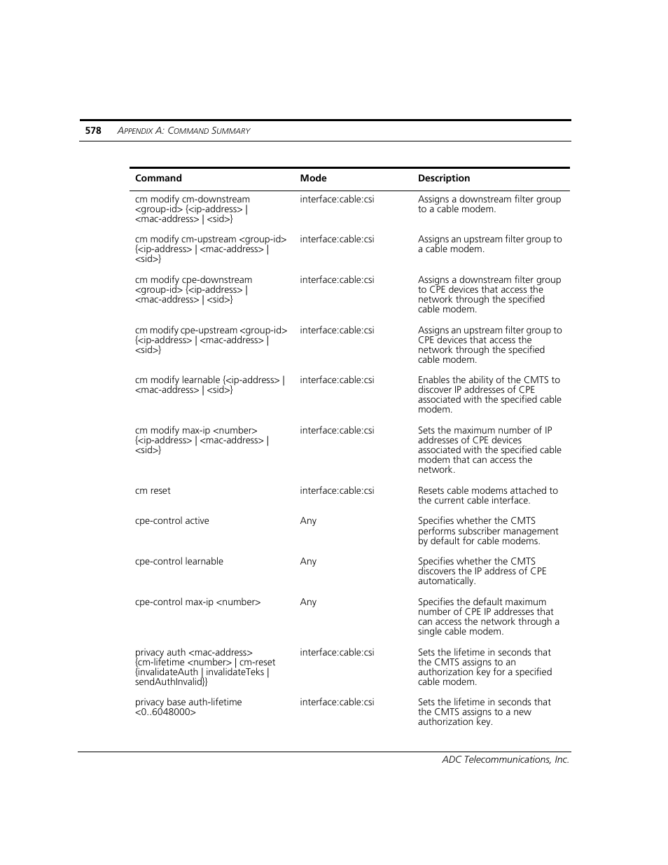 ADC CUDA 3 User Manual | Page 580 / 620