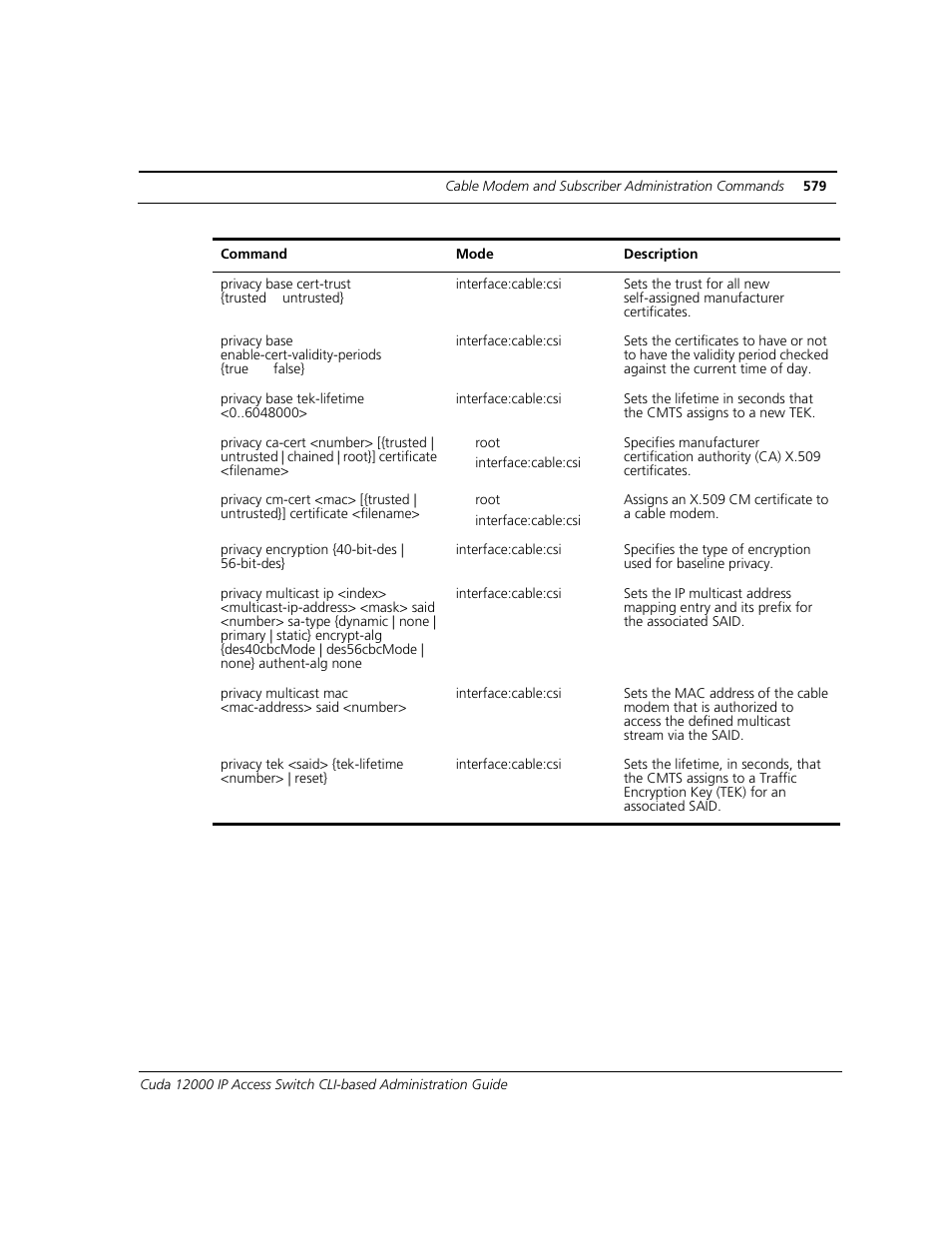 ADC CUDA 3 User Manual | Page 581 / 620