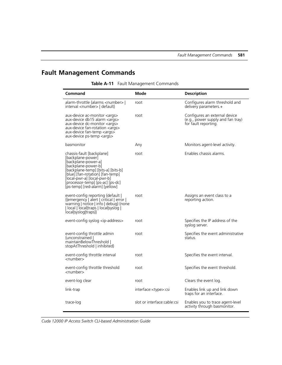 Fault management commands | ADC CUDA 3 User Manual | Page 583 / 620