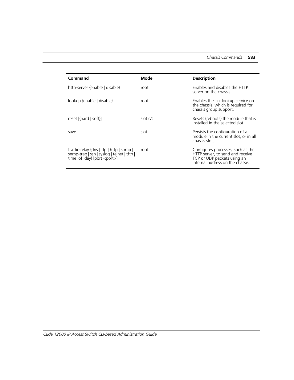 ADC CUDA 3 User Manual | Page 585 / 620