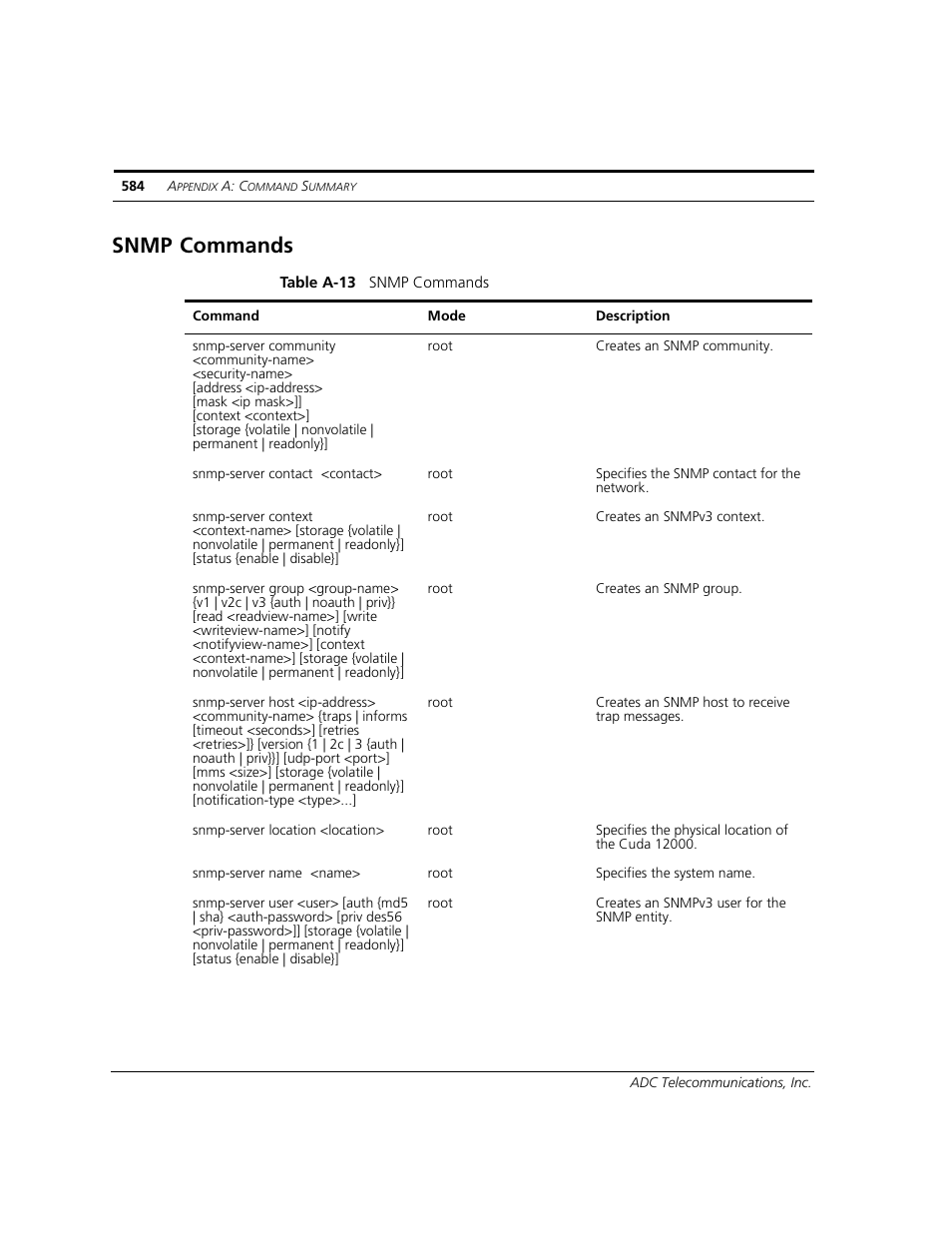 Snmp commands | ADC CUDA 3 User Manual | Page 586 / 620