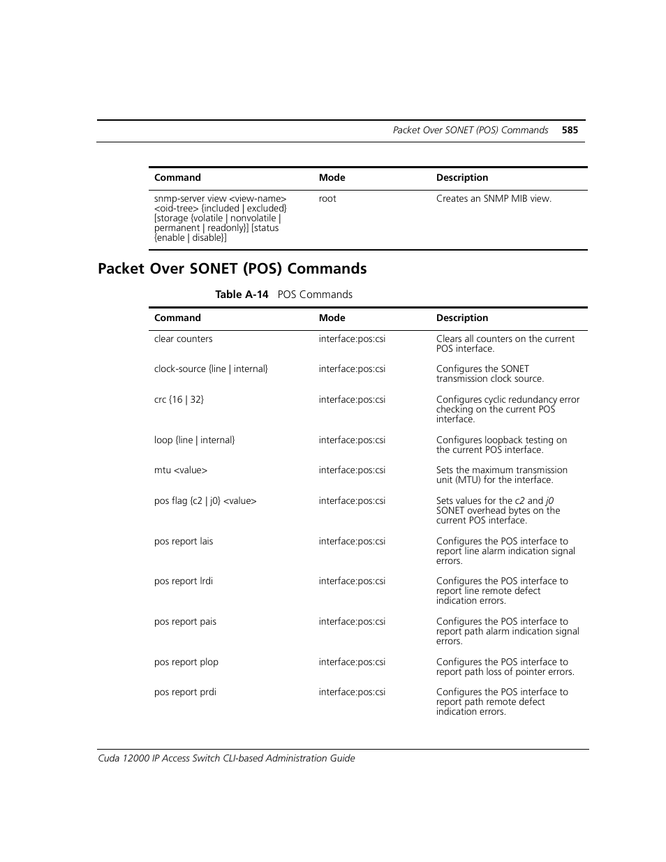 Packet over sonet (pos) commands | ADC CUDA 3 User Manual | Page 587 / 620