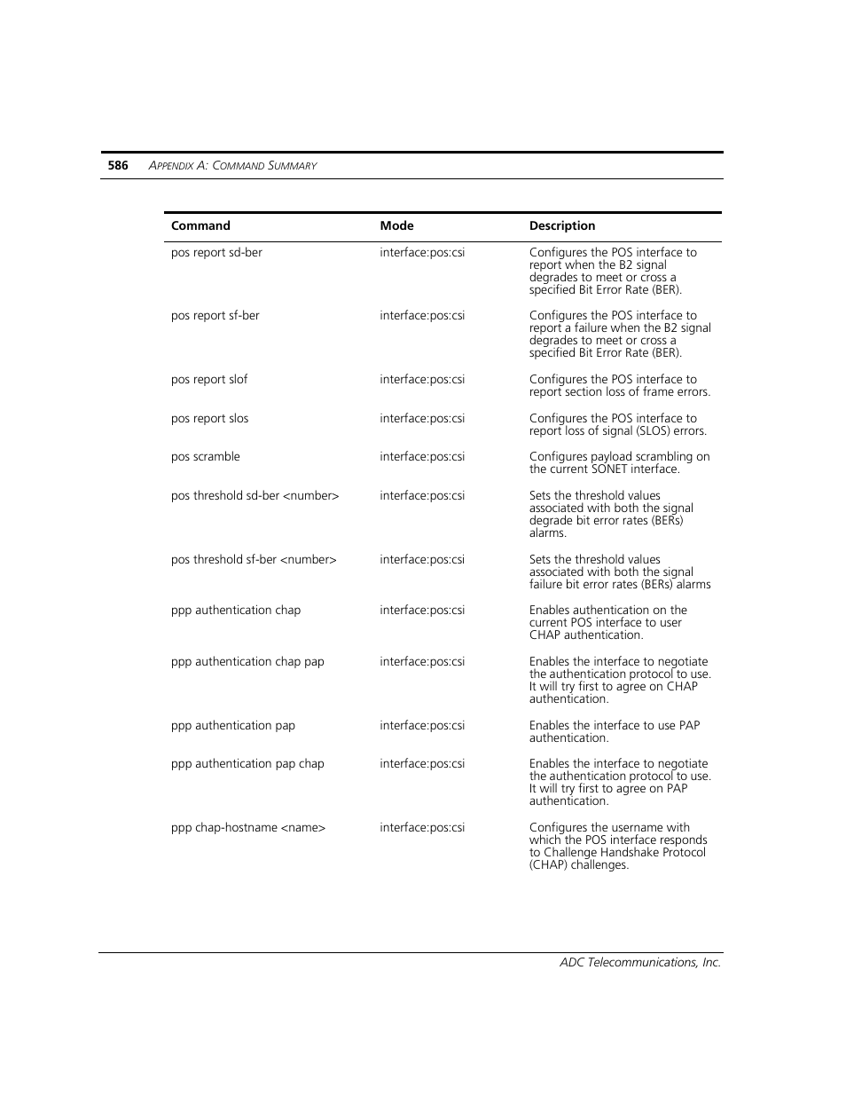 ADC CUDA 3 User Manual | Page 588 / 620