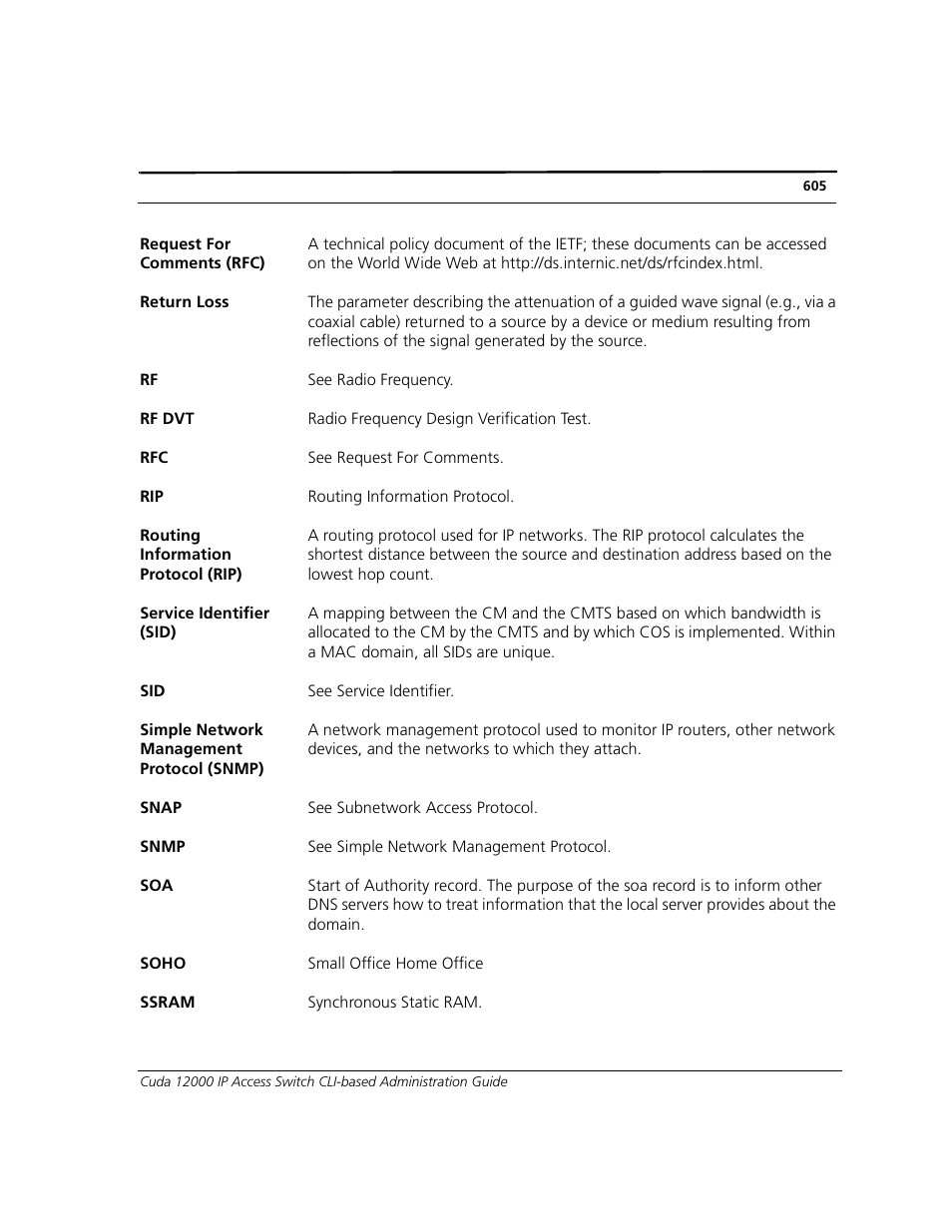 ADC CUDA 3 User Manual | Page 607 / 620